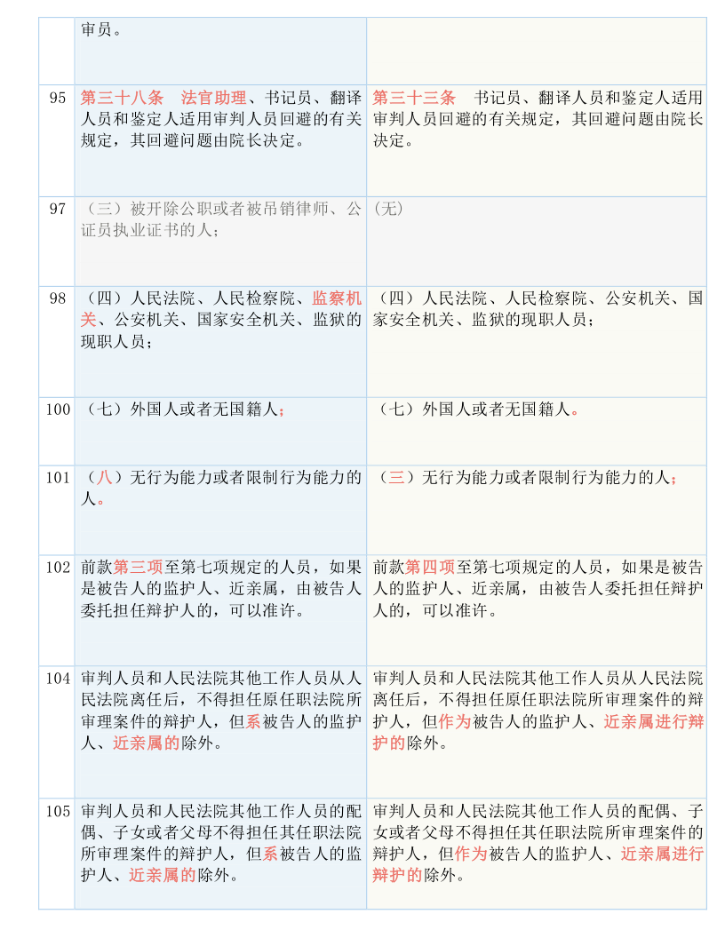 777778888精准免费四肖,全面释义、专家解析解释与落实与警惕虚假宣传